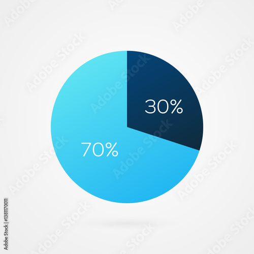 30 70 percent circle pie chart. Isolated symbol. Vector gradient element. Infographic sign. Illustration, icon for business, finance, report, web design, downloading, presentation