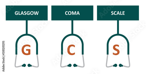 GCS Glasgow Coma Scale text, written on stethoscope infographic. Medical concept. Vector illustration. Glasgow Coma Score.