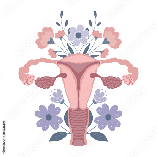 Female reproductive system with flowers and leaves. Women's Health Day. Flat artistic illustration.