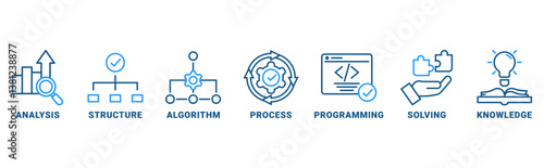 Banner of data science web vector illustration concept with icons of analysis, structure, algorithm, process, programming, solving, knowledge 