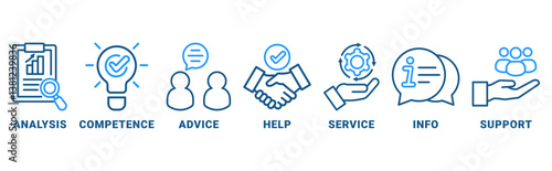 Problem solving banner web icon vector illustration concept with icon of analysis, competence, advice, help, service, info, support 