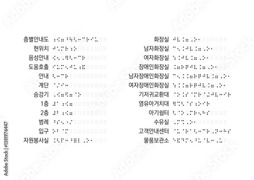 명칭별 점자안내