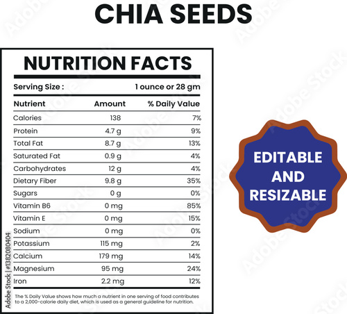 chia seeds nutrition facts, chia seed nutrition label, chia seeds nutrition chart, nutritional value of chia seeds, chia seed nutrition content, chia nutrition fact, chia nutrition information.