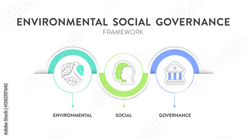 ESG environmental, social, and governance strategy infographic illustration banner template with icon vector. Sustainability, ethics, and corporate responsibility concepts. Business diagram framework.