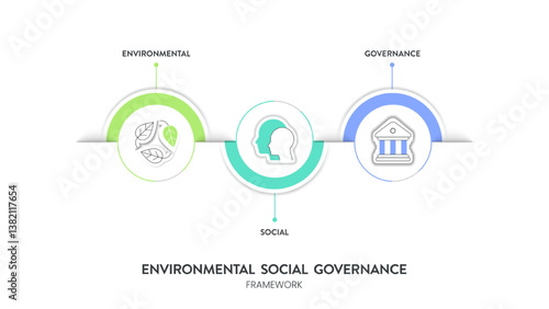 ESG environmental, social, and governance strategy infographic illustration banner template with icon vector. Sustainability, ethics, and corporate responsibility concepts. Business diagram framework.