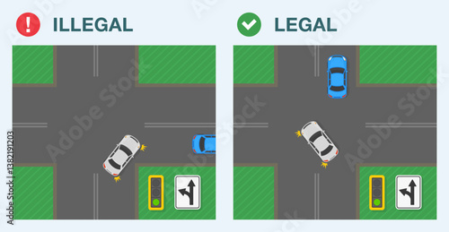 Safe driving tips and traffic regulation rules. Legal and illegal drive. United States "Go straight or turn left" sign. Top view of a traffic flow at intersection. Flat vector illustration template.