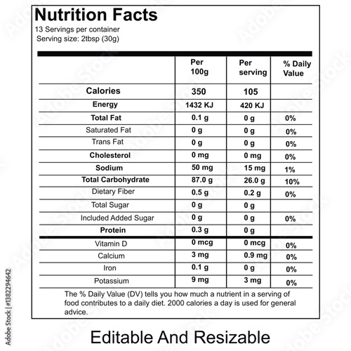 nutrition facts, nutrition label, nutrition calculator, nutrition facts label, supplements facts, 