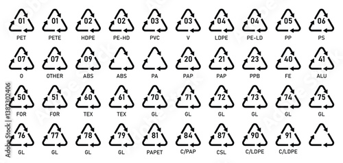 Collection of recycling codes for plastic. Set of plastic recycling codes applied to packaging. Icon of pp, pet, hdpe, code, ldpe and pvc. Triangle logos for safety and ecology. Vector illustration.
