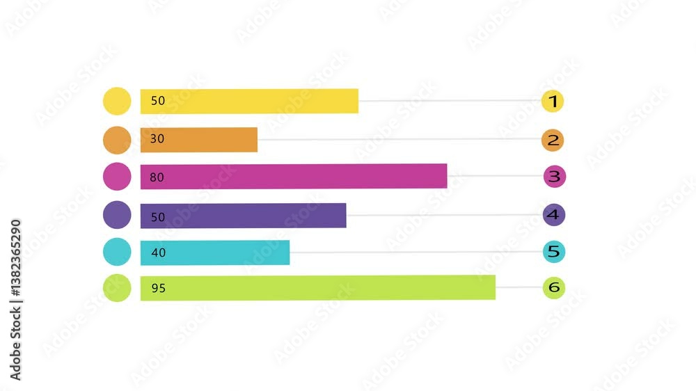 4K animation of charts and infographics on white background. Simple elements for marketing presentation.analyzing data on large computer screen at desk.analyzing positive business growth graph. 4K animation of charts and infographics on white background. Simple elements for marketing presentation.analyzing data on large computer screen at desk.analyzing positive business growth graph.