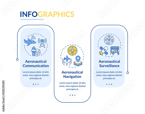 Aeronautical communication rectangle infographic vector. Satellite navigation, technology. Data visualization with 3 steps. Editable rectangular options chart. Lato-Bold, Regular fonts used
