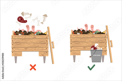 Educational composting illustration showing what not to add meat and bones left, with sad worms, versus correct composting with only plant based waste right, with happy worms. Great for eco guides