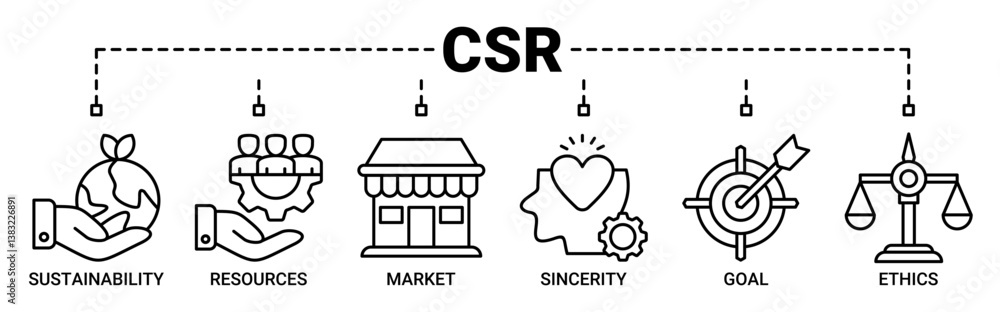 CSR banner web icon vector illustration concept with icons outline symbol background. CSR banner web icon vector illustration concept with icons outline symbol background.