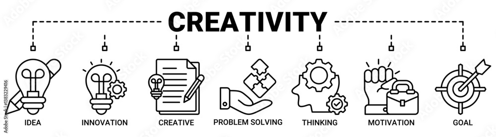 Creativity banner web icon vector illustration concept with icon of idea, innovation, creative, problem solving, thinking, motivation, and goal icons outline symbol background. Creativity banner web icon vector illustration concept with icon of idea, innovation, creative, problem solving, thinking, motivation, and goal icons outline symbol background.