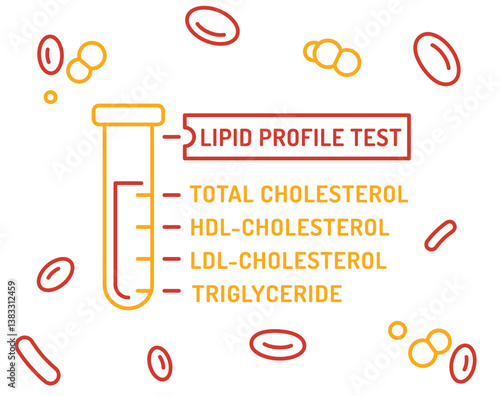 Lipid profile test image. Outline design with cholesterol components