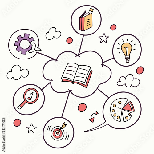 mind map sketch