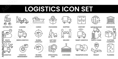 Logistics icon set with cargo, shipping, distribution, inventory, supply chain, packaging, customs clearance, warehouse, transportation, global logistics, delivery, and freight icons.
