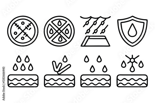 waterproof and repellent surface editable stroke o