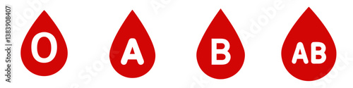 Blood Types Icons: Red Drops Displaying A, B, AB, O  