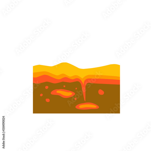 magma lava land