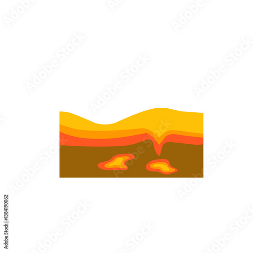 magma lava land