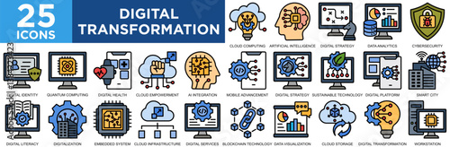 digital transformation, technology, digital, business, communication, innovation, icon set. Outline icons collection. Simple vector illustration
