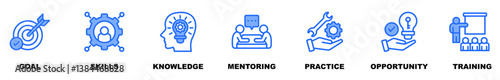 Internship Banner Web Icon Vector Illustration Concept With Goal, Skills, Knowledge, Mentoring, Practice, Opportunity, Training