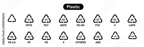 Plastic recycle icons. Recycle symbols. set of plastic recycle vector icons. Plastic, recycle, recycling, vector, icons, symbols.
