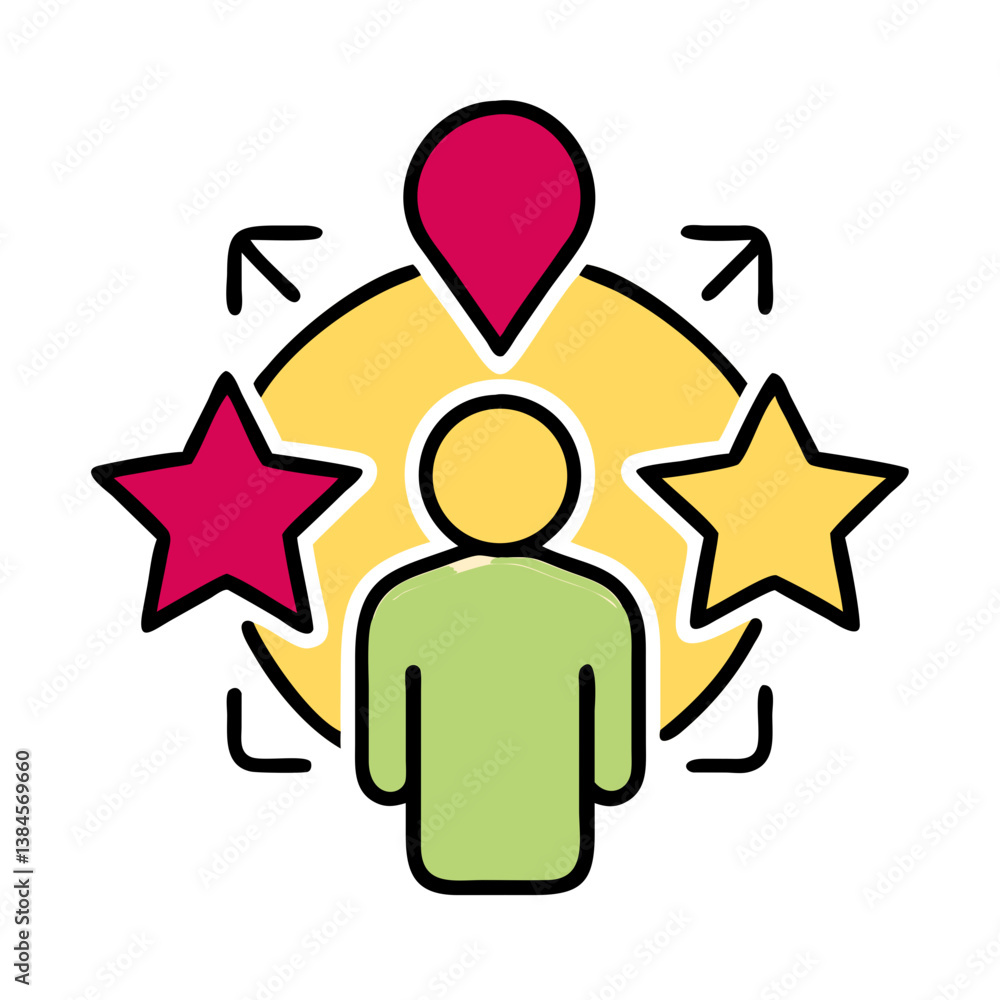 Person-centered approach, location based services, stellar ratings, customer satisfaction
