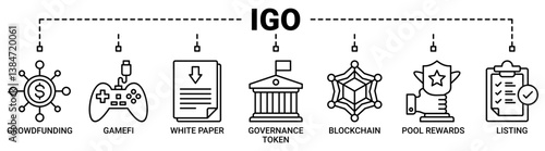 IGO banner web icon vector illustration concept of initial game offering with icons outline symbol background.