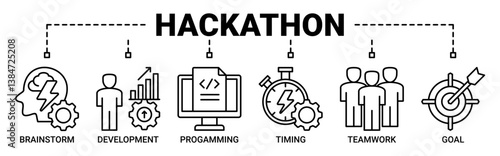 Hackathon banner web icon vector illustration concept for design sprint-like social coding event with icons outline symbol background.