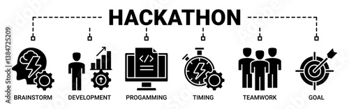 Hackathon banner web icon vector illustration concept for design sprint-like social coding event with icons solid black color symbol background.