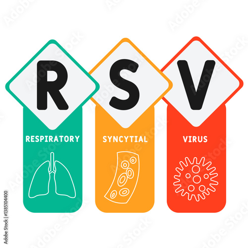 RSV Respiratory Syncytial Virus acronym. medical concept background. vector illustration concept with keywords and icons. lettering illustration with icons for web banner, flyer, landing page