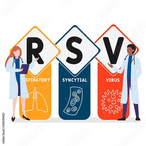 RSV Respiratory Syncytial Virus acronym. medical concept background. vector illustration concept with keywords and icons. lettering illustration with icons for web banner, flyer, landing page