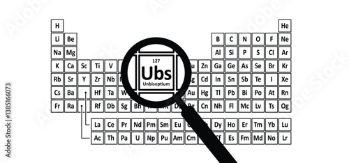 Unbiseptium is a hypothetical chemical element with symbol name Ubs and atomic number 127. Electronic configuration diagram. Lewis dot diagrams of the elements of atoms, periodic table elements.