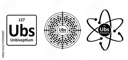 Unbiseptium is a hypothetical chemical element with symbol name Ubs and atomic number 127. Electronic configuration diagram. Lewis dot diagrams of the elements of atoms, periodic table elements.