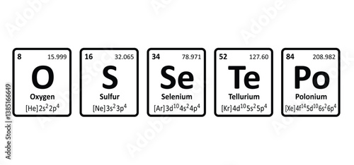 Periodic table of elements consist of 5 elements oxygen, sulfur, selenium, tellurium, polonium. Chalcogens or ore-forming contains many elements that can be extracted from sulfide or oxide ores.