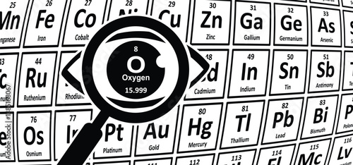 Oxygen, chalcogen or ore-forming. Periodic table. Electronic configuration diagram. Lewis dot diagrams of the elements of atoms. Oxygen occurs in the atmosphere as a single substance as dioxygen.