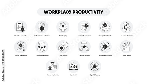 Workspace Productivity, Productivity Strategy and Business Execution Icons. Workflow Optimization, Goal Tracking, Automation, Performance, Collaboration Symbols. Editable Stroke.