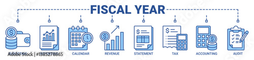 Fiscal year banner web icon vector illustration concept with icon of budgeting, reporting, calendar, revenue, statement, tax, accounting, and audit icons outline blue color background.