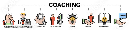 Coaching banner web icon vector illustration concept with icon of motivation, coach, potential, development, skill, support, knowledge, and advice icons symbol background.