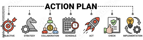 Action plan banner web icon vector illustration concept with icon of objective, strategy, collaboration, schedule, act, launch, check, and implementation icons symbol background.