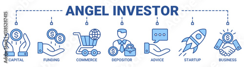 Angel investor banner web icon vector illustration concept with icon of capital, funding, commerce, depositor, advice, startup and business icons. Outline blue color symbol background.