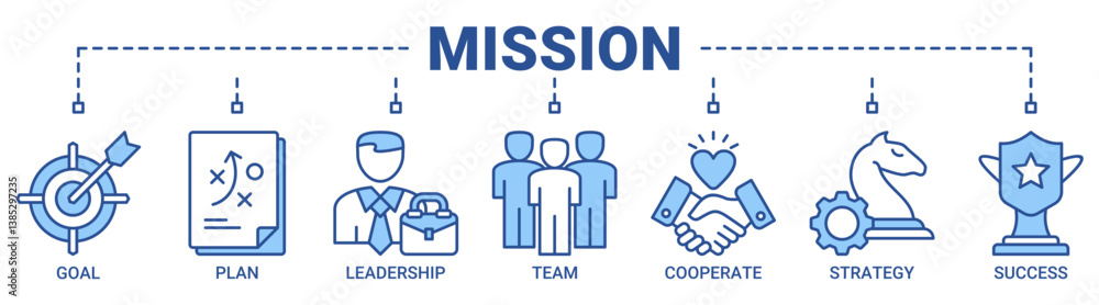 Mission banner web icon vector illustration concept with icon of goal, plan, leadership, team, cooperate, strategy and success icons. Outline blue color symbol background. Mission banner web icon vector illustration concept with icon of goal, plan, leadership, team, cooperate, strategy and success icons. Outline blue color symbol background.
