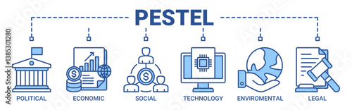 Pestel banner web icon vector illustration concept with icon of governance, finance, network, automation, ecology, and law statement icons. Outline blue color symbol background.