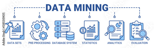Data mining banner web icon set vector illustration concept with icon of data sets, pre-processing, database systems, statistics, analytics and evaluation icons. Outline blue color symbol background