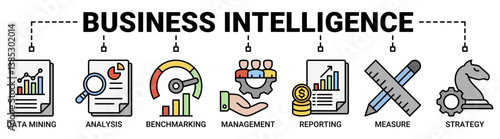 Business intelligence banner web icon set vector illustration concept with icon of data mining, analysis, benchmarking, management, reporting, measure, and strategy icons symbol background.