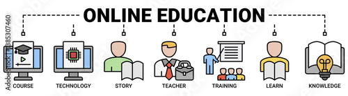 Online education banner web icon vector illustration concept with icon of course, technology, study, teacher, training, learn and knowledge icons. Outline color symbol background.