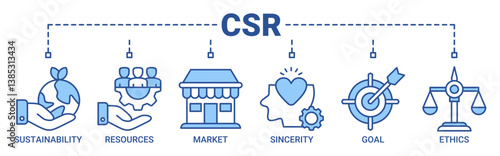 CSR banner web icon vector illustration concept for business and organization, Corporate social responsibility and giving back to the community icons. Outline blue color symbol background.