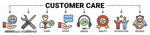 Customer care banner web icon vector illustration concept for customer support and telemarketing service with icon of help, client, advice, chat, service, reliability, quality and satisfaction icons.