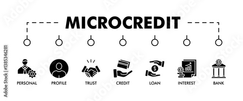 MICROCREDIT banner web icon vector illustration concept with icon of personal, profile, trust, credit, loan, interest and bank